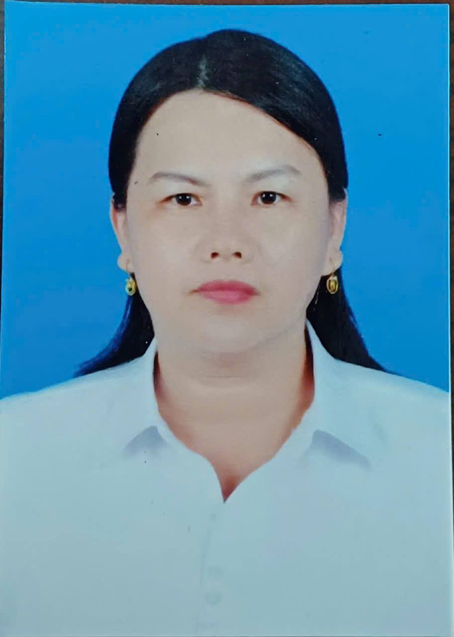 anh dai dien